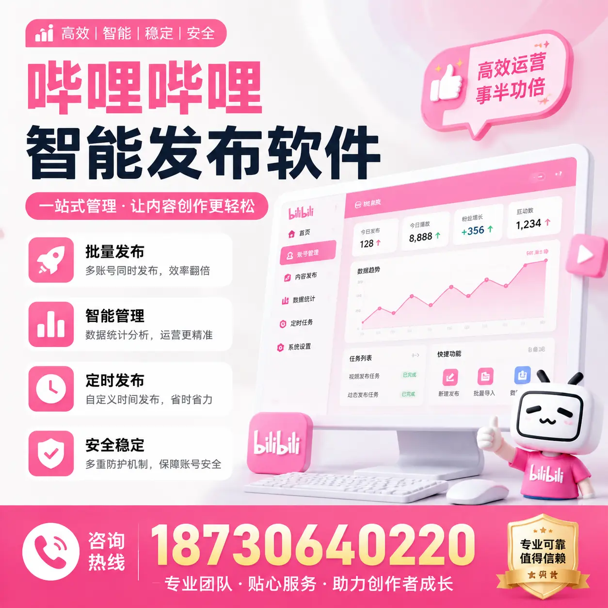 如何评估哔哩哔哩智能发布软件的ROI？阿拉善 企业必读